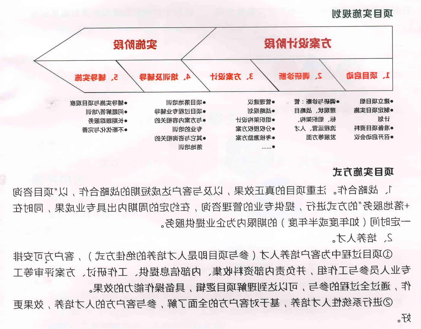 皇冠盘足彩app最新版公司宣传册（pdf）_11.png